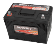 ODP-AGM34 AGM TPPL Battery
