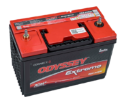 ODX-ACE31